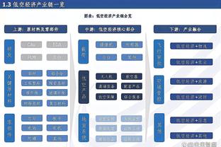 未来可期！18岁丹斯当选利物浦3-0圣徒MVP，替补出场27分钟双响